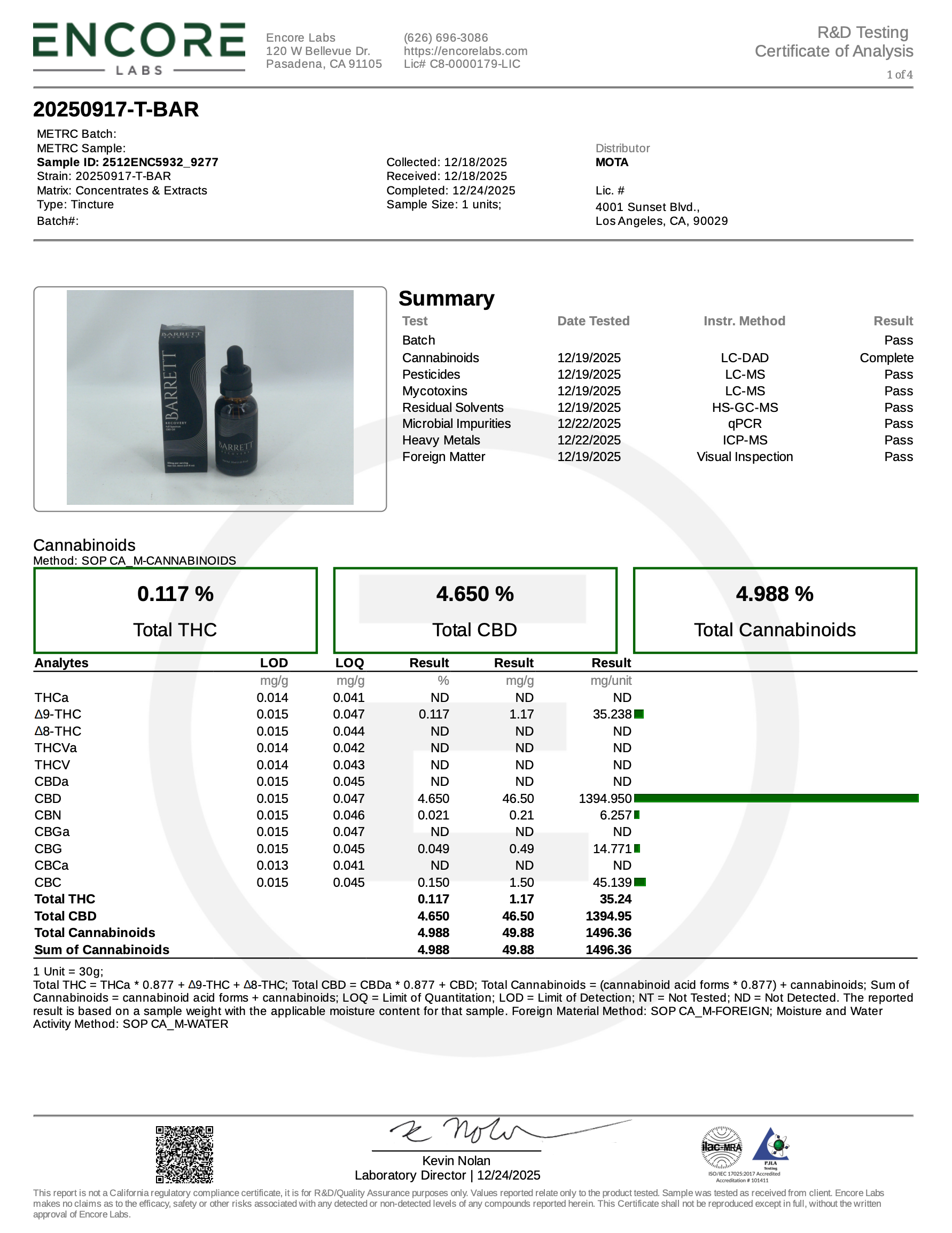 Lab test certificate for a product with images of packaging and a QR code.
